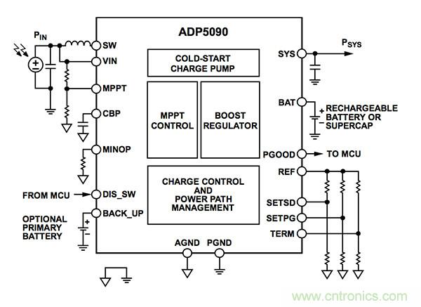 通過能量收集延長 IoT 傳感器節(jié)點的電池續(xù)航時間