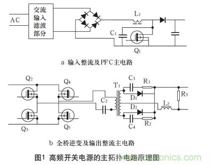 高頻開(kāi)關(guān)電源的電磁兼容問(wèn)題如何解決？