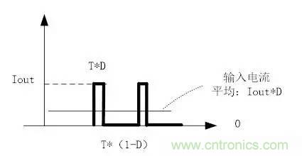 選個電容而已，有那么難么？