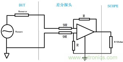 POE電源模塊設(shè)計詳解