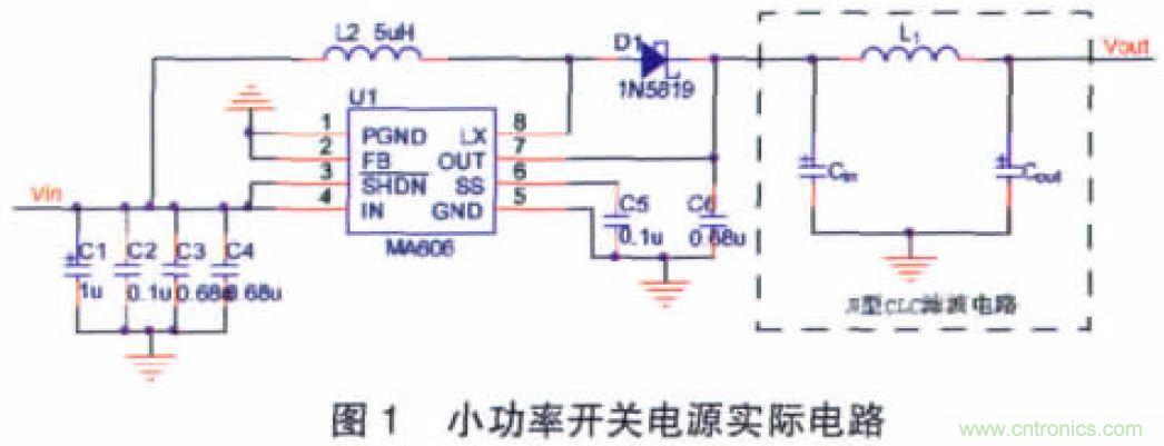 開關(guān)電源CLC紋波抑制電路特性分析