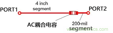 高頻電路設(shè)計(jì)中，如何應(yīng)對(duì)“不理想”的電容與電感？