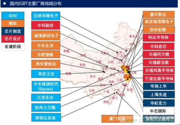 堪稱工業(yè)中的“CPU”：IGBT，中外差距有多大