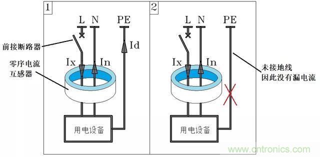 說(shuō)說(shuō)1P+N與2P漏電開(kāi)關(guān)在選用上的區(qū)別！