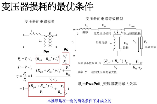 開關電源變壓器設計與材料選擇