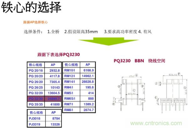 開關電源變壓器設計與材料選擇