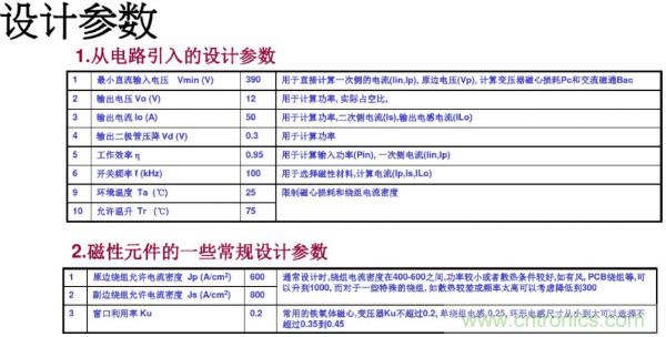 開關電源變壓器設計與材料選擇