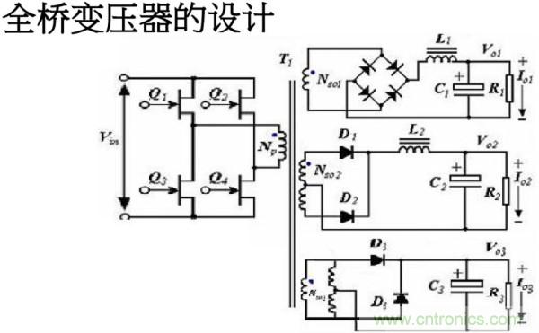 開關電源變壓器設計與材料選擇