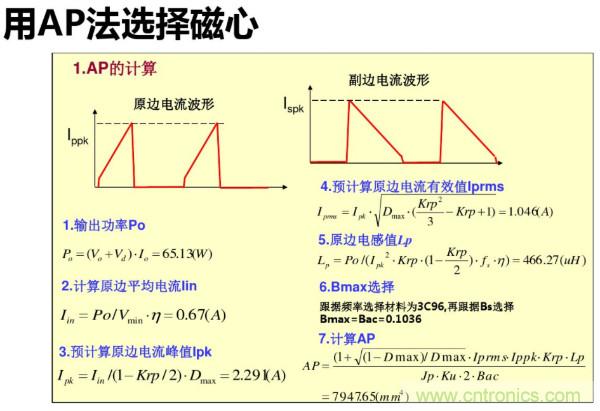 開關電源變壓器設計與材料選擇