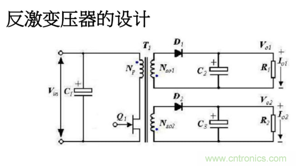 開關電源變壓器設計與材料選擇