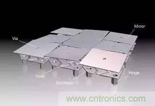從原理到制造再到應用，這篇文章終于把MEMS技術講透了！