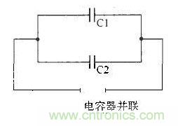 電容器的串并聯(lián)后的額定電壓