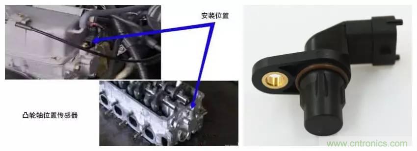 汽車上這些傳感器，你真的了解嗎？