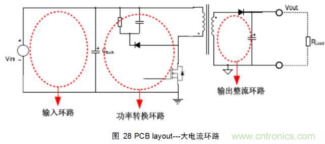 一步一步教你設(shè)計(jì)開(kāi)關(guān)電源