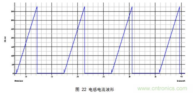 一步一步教你設(shè)計(jì)開(kāi)關(guān)電源