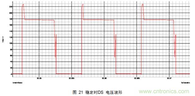 一步一步教你設(shè)計(jì)開(kāi)關(guān)電源