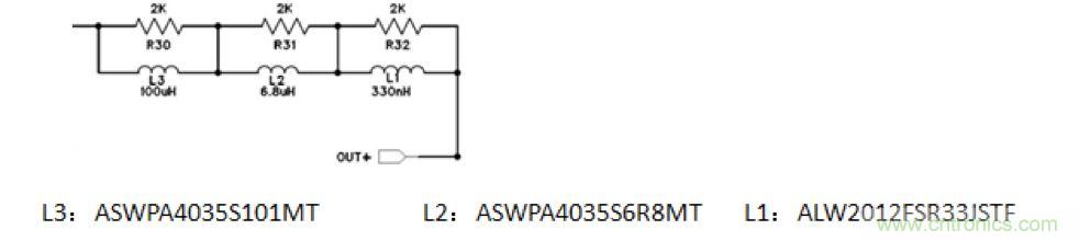 摸不透的EMC？四大實(shí)例幫你快速完成PoC濾波網(wǎng)絡(luò)設(shè)計(jì)