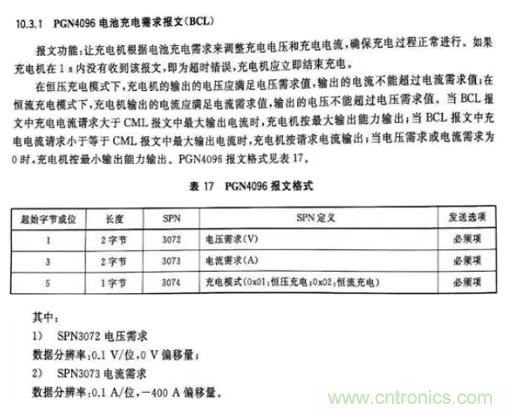 如何區(qū)分恒流充電和恒壓充電電路？