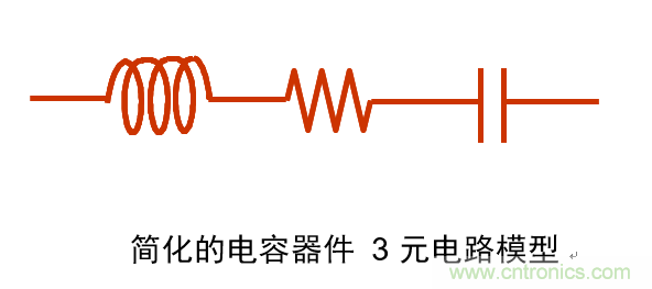 電容的Q值和D值是什么？Q值和D值有什么作用？