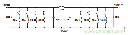 KO傳統(tǒng)開關(guān)的MEMS開關(guān)，用在這些電路上是極好的