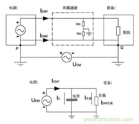 詳解EMC傳導(dǎo)(共模、差模)與輻射(近場(chǎng)、遠(yuǎn)場(chǎng)) 知識(shí)