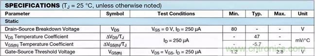 如何導(dǎo)通MOSFET？你想知道的都有