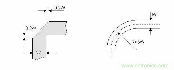 PCB設(shè)計總有幾個阻抗沒法連續(xù)的地方，怎么辦？