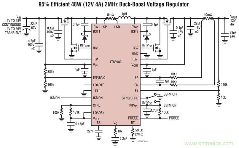 小尺寸、高性能的車用USB Type-C電源解決方案驚喜上線