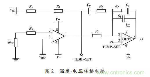 采用ADN8831芯片的激光器溫控電路的設(shè)計(jì)