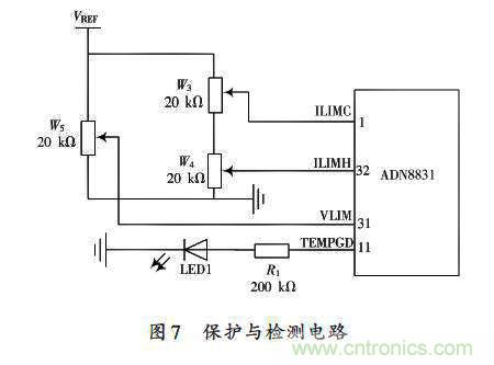 采用ADN8831芯片的激光器溫控電路的設(shè)計(jì)