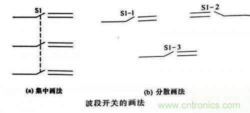 了解這些電路圖規(guī)則，一文教你看懂電路圖