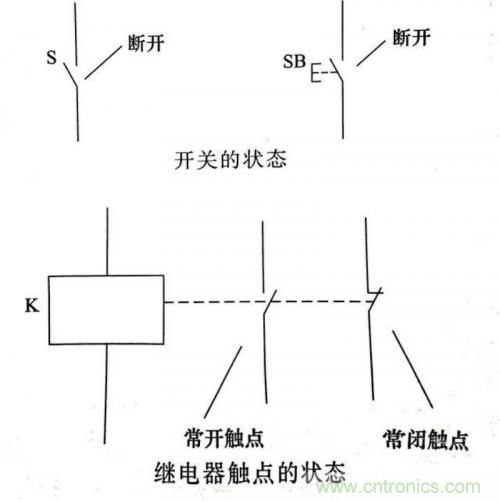 了解這些電路圖規(guī)則，一文教你看懂電路圖