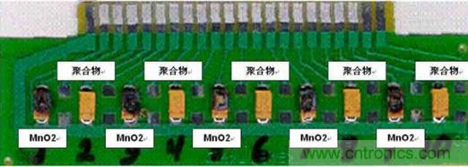 如何區(qū)分聚合物鉭電容和普通鉭電容？