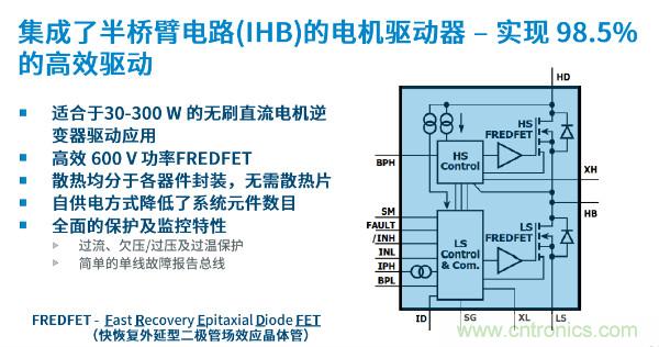 無刷電機IPM模塊存在哪些問題？高效逆變器驅動IC將取而代之？