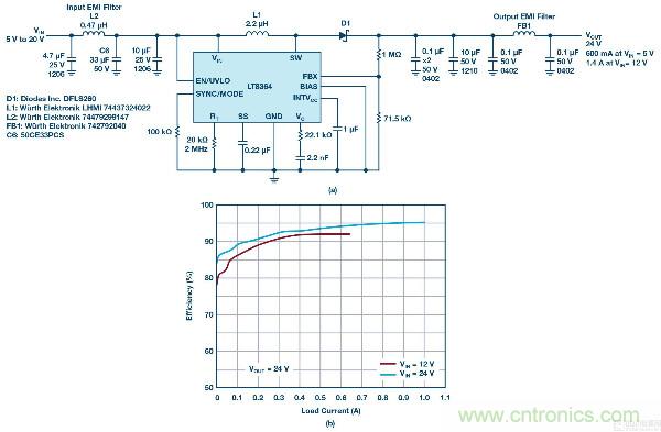 60 V和100 V、低IQ升壓、SEPIC、反相轉(zhuǎn)換器