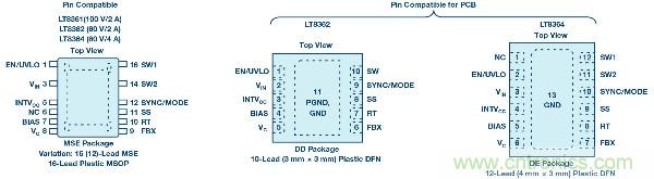 60 V和100 V、低IQ升壓、SEPIC、反相轉(zhuǎn)換器