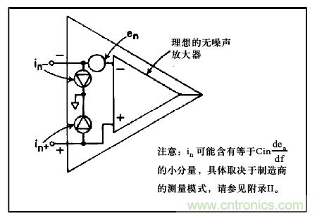 運(yùn)算放大電路，該如何表征噪聲？