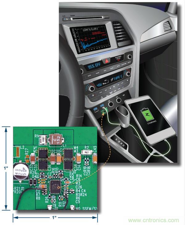 汽車USB Type-C電源解決方案： 1平方英寸的45 W、2 MHz降壓-升壓控制器