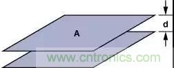 分享運(yùn)放電路PCB設(shè)計(jì)技巧