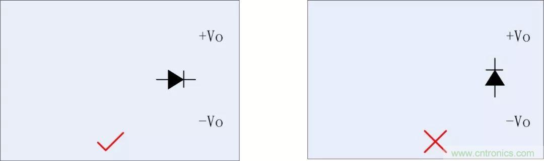 PCB設(shè)計(jì)如何影響電源EMC性能？