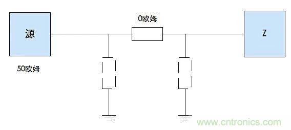 這種阻抗匹配的思路，你嘗試過嗎？