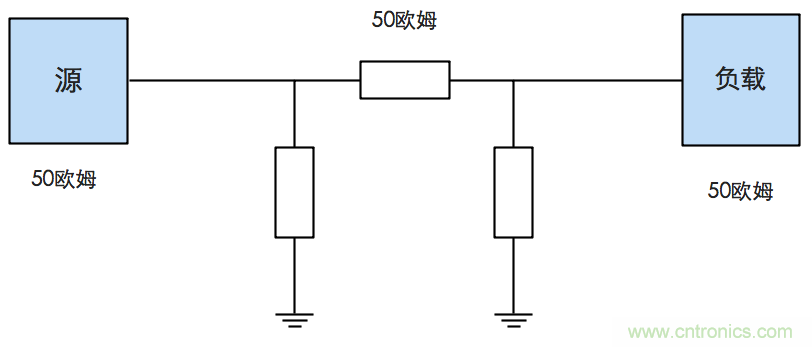 這種阻抗匹配的思路，你嘗試過嗎？