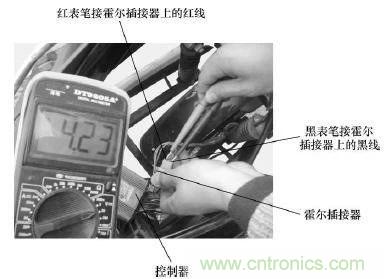 電動(dòng)車主要零部件霍爾元件的作用和結(jié)構(gòu)