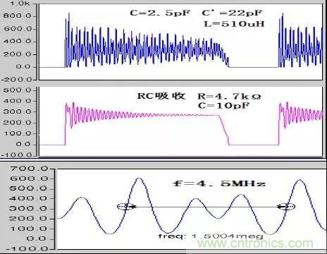 收藏！開關(guān)電源中的全部緩沖吸收電路解析