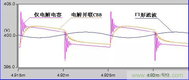 收藏！開關(guān)電源中的全部緩沖吸收電路解析