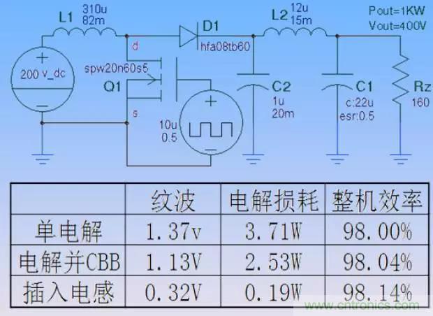 收藏！開關(guān)電源中的全部緩沖吸收電路解析