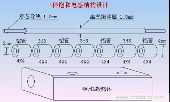 收藏！開關(guān)電源中的全部緩沖吸收電路解析