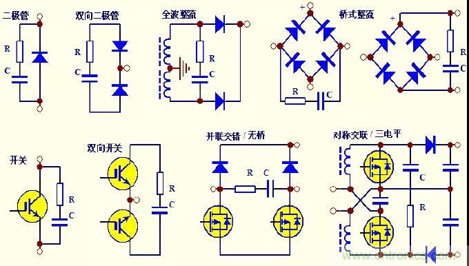 收藏！開關(guān)電源中的全部緩沖吸收電路解析