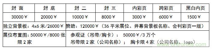 2019世界傳感器應(yīng)用與科技創(chuàng)新（深圳）展覽會(huì)邀請函