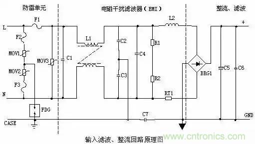 一文看破開關電源電路，不明白的看這里！